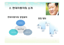 현대-기아차의 글로벌 경영전략과 SWOT분석-5