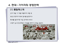 현대-기아차의 글로벌 경영전략과 SWOT분석-8