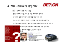 현대-기아차의 글로벌 경영전략과 SWOT분석-12