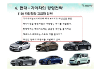 현대-기아차의 글로벌 경영전략과 SWOT분석-17