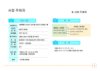 (A+ 사업계획서) 피자월드 사업계획서-4