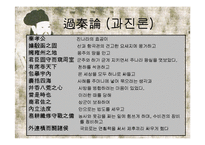 한대산문(漢代散文)-5