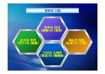 초사(楚辭)와 한부(漢賦)-12