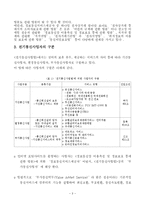 인터넷포털의규제필요성에관한소고-5