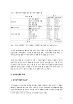 전자상거래와 분쟁해결제도-8