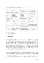 전자상거래와 분쟁해결제도-15