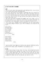 민요 레포트-19