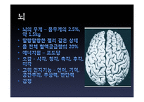 뇌의 인위적 향상 논쟁-6
