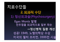 뇌의 인위적 향상 논쟁-20