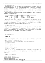 설 화 레포트-4