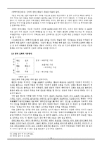 설 화 레포트-15