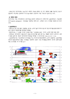 청각장애 레포트-4