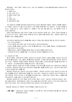 형태치료 레포트-4
