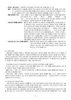 형태치료 레포트-5