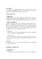 인간의 공격성 - 전쟁과 테러를 중심으로-5