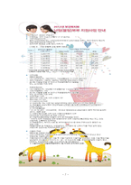 자궁조기수축(다태임신, 시험관아기)-7