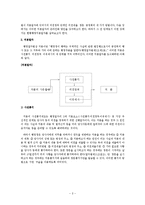 행정절차의 온라인상에서의 구현-4