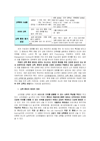 신라호텔 레포트-9