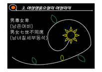페미니즘적 시각에서 바라본 여성영웅소설의 소설사적 함의-18