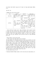 가족관계 정의, 유래, 산업사회 가족관계, 전통, 정보화 사회 가족관계, 정보화, 변화, 특징, 현황, 관리, 역할, 시사점, 나의견해-11