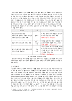 유비쿼터스 특징, 배경, 기능, 순기능, 역기능, 정책적 과제, 역할, 개인정보, 변화, 관리, 역할, 기법, 시사점, 나의견해, 총체적 조사분석-10