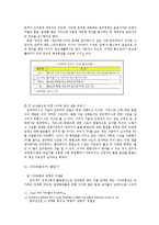 유비쿼터스 특징, 배경, 기능, 순기능, 역기능, 정책적 과제, 역할, 개인정보, 변화, 관리, 역할, 기법, 시사점, 나의견해, 총체적 조사분석-17