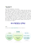 [위니아만도 자기소개서]-3