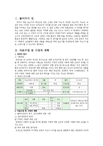 [사회복지] 영화 `JUNO` 속 사회복지실천 과정 적용 연구-2