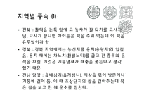 세시풍속-삼복과 유두-11