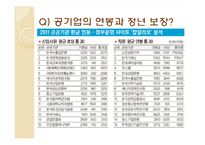 직장으로서의 공기업 분석-9