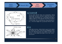 [천문학] Blazar, 전파은하-6