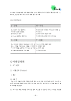 [창업론] 전통차 카페 사업 계획-9