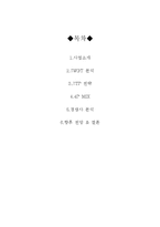 [창업론] 차(tea) 프랜차이즈 카페 사업 계획-1