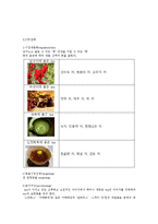 [창업론] 차(tea) 프랜차이즈 카페 사업 계획-5