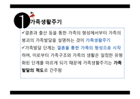 [가족복지] 가족생활주기와 발달단계-4