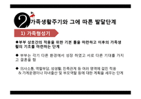 [가족복지] 가족생활주기와 발달단계-6