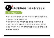 [가족복지] 가족생활주기와 발달단계-8