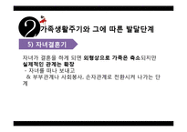 [가족복지] 가족생활주기와 발달단계-10