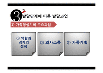 [가족복지] 가족생활주기와 발달단계-13