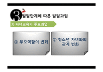[가족복지] 가족생활주기와 발달단계-15