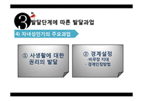 [가족복지] 가족생활주기와 발달단계-16