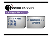 [가족복지] 가족생활주기와 발달단계-17