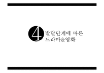 [가족복지] 가족생활주기와 발달단계-19
