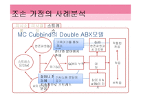 [가정경영] 조손가정의 가정경영 사례분석-12