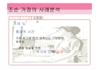 [가정경영] 조손가정의 가정경영 사례분석-13