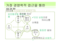 [가정경영] 조손가정의 가정경영 사례분석-14