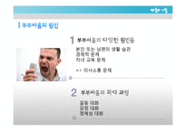 [가족학] 신혼부부의 관계 개선 및 증진과 올바른 의사 소통 방법 제안-4