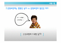 [가족학] 신혼부부의 관계 개선 및 증진과 올바른 의사 소통 방법 제안-7