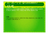 [가족복지론] 가족복지 실천과정-3