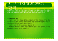 [가족복지론] 가족복지 실천과정-4